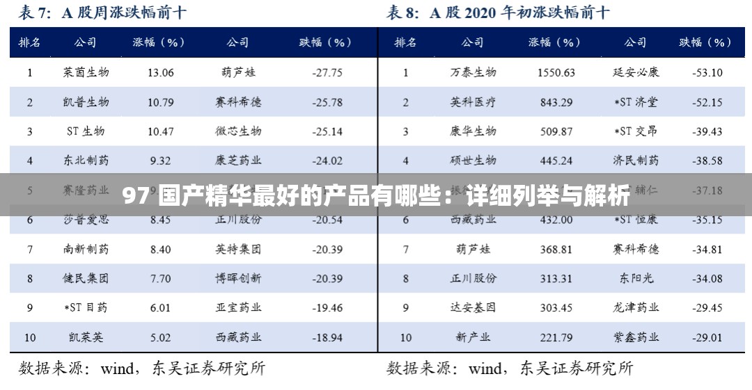 97 国产精华最好的产品有哪些：详细列举与解析