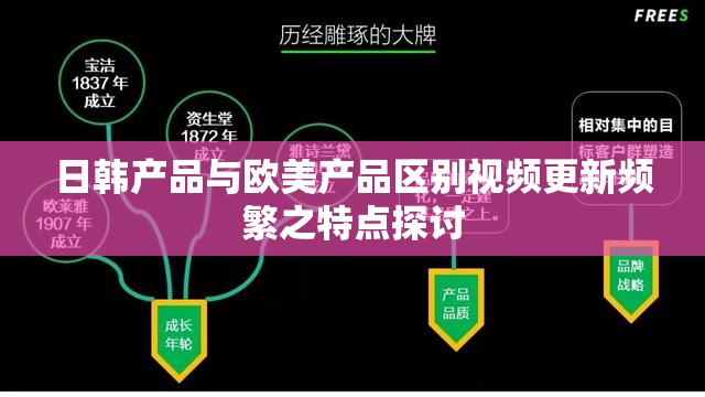 日韩产品与欧美产品区别视频更新频繁之特点探讨