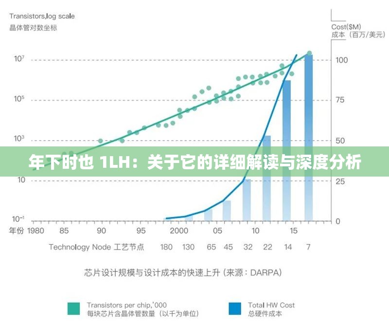 年下时也 1LH：关于它的详细解读与深度分析