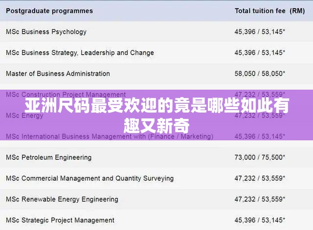 亚洲尺码最受欢迎的竟是哪些如此有趣又新奇