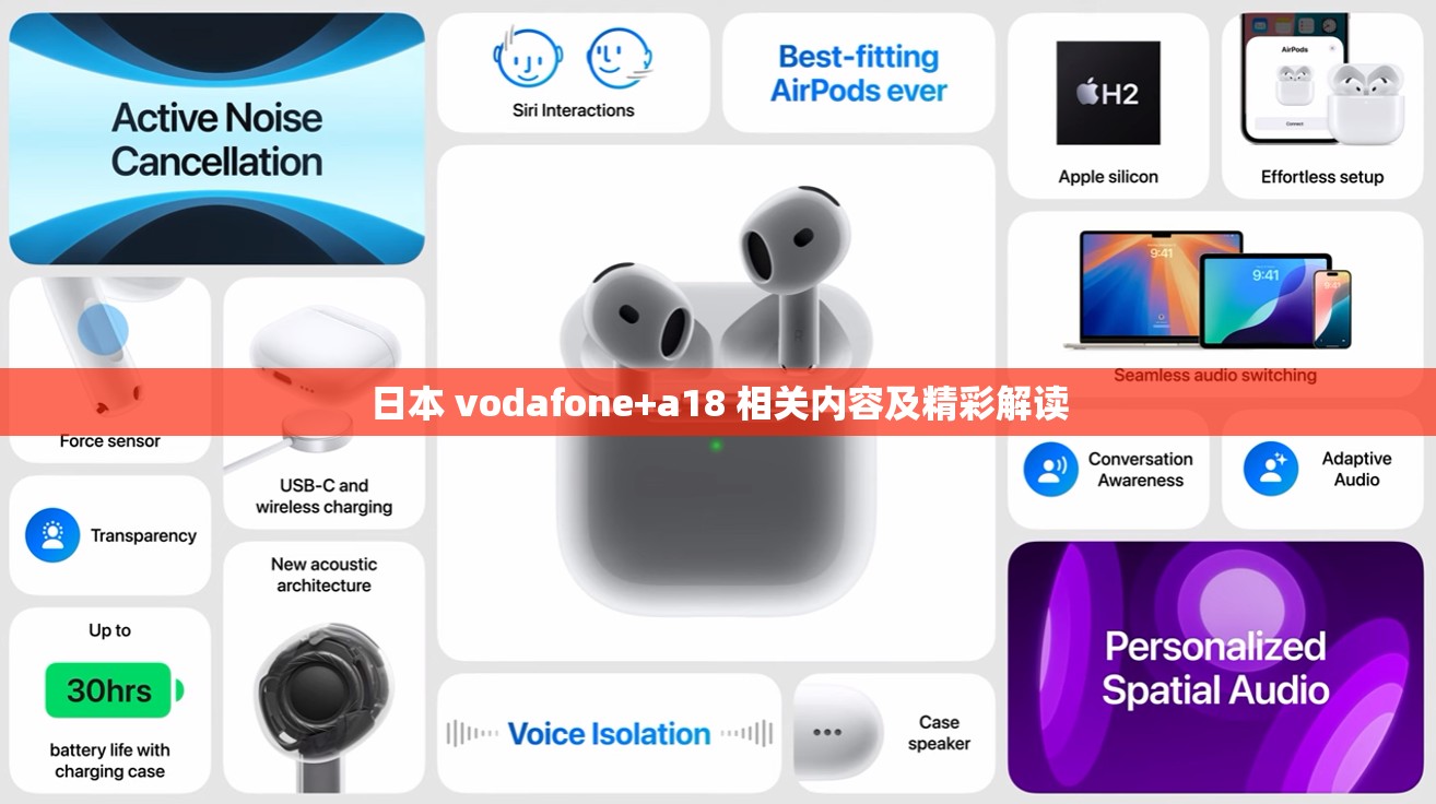 日本 vodafone+a18 相关内容及精彩解读