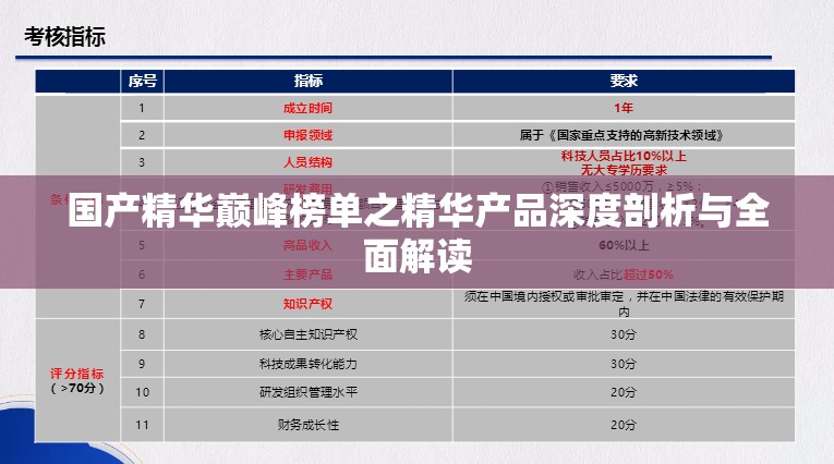 国产精华巅峰榜单之精华产品深度剖析与全面解读