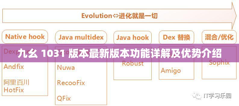 九幺 1031 版本最新版本功能详解及优势介绍