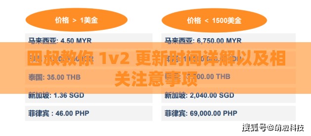 四叔教你 1v2 更新时间详解以及相关注意事项