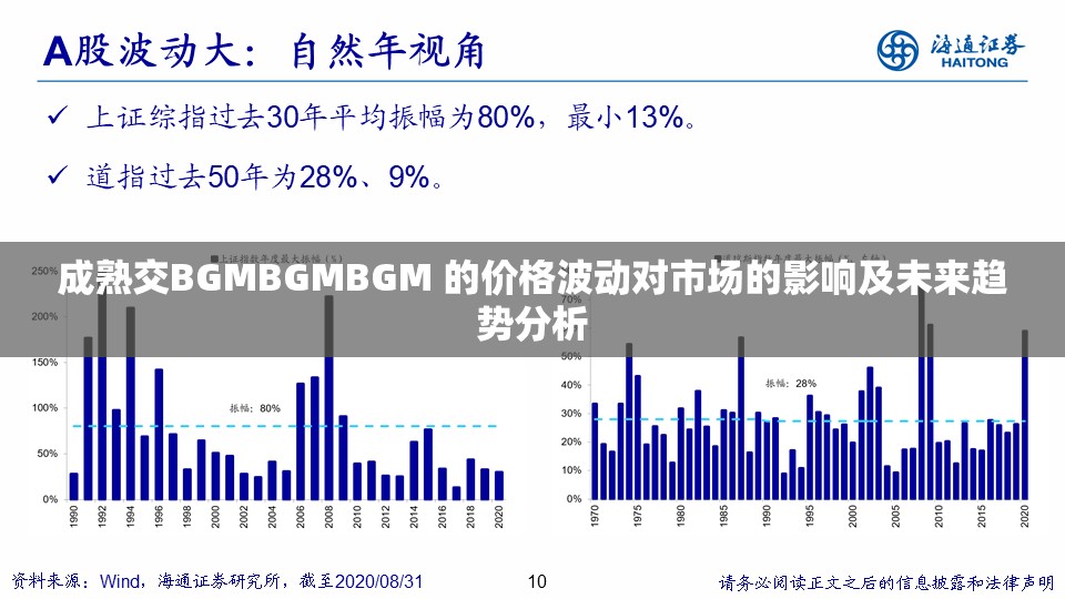 成熟交BGMBGMBGM 的价格波动对市场的影响及未来趋势分析