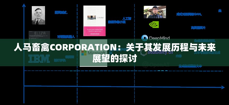 人马畜禽CORPORATION：关于其发展历程与未来展望的探讨
