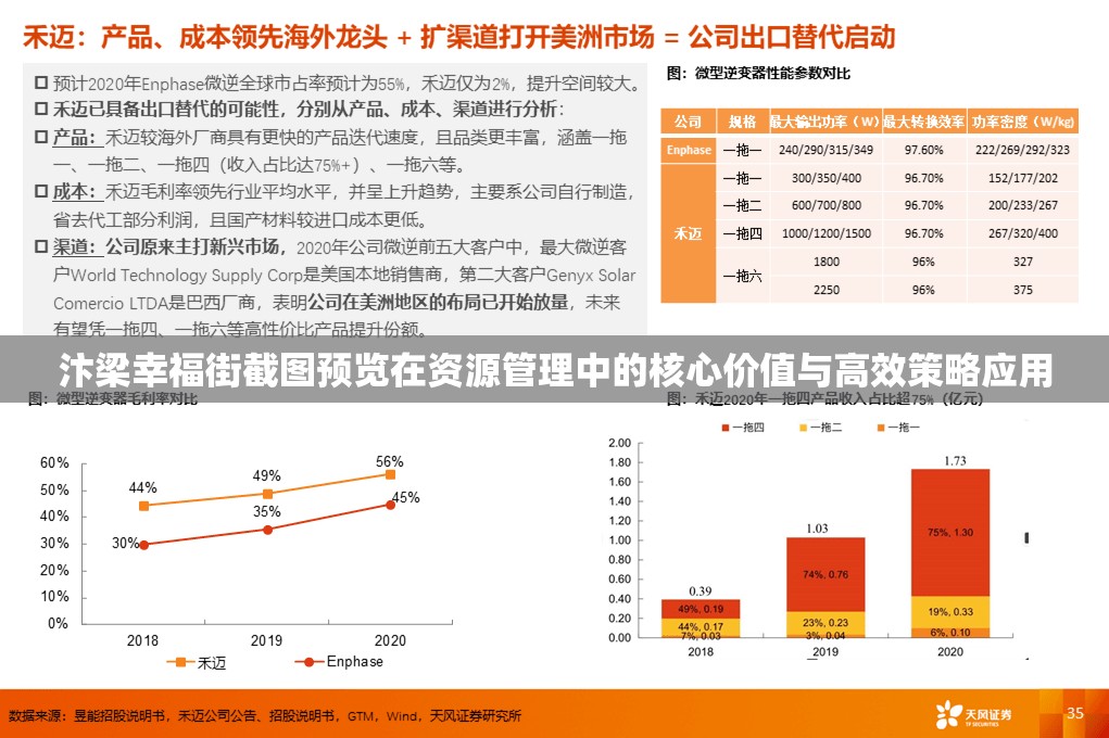 汴梁幸福街截图预览在资源管理中的核心价值与高效策略应用