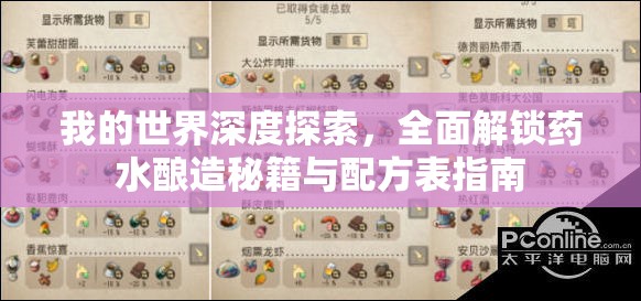 我的世界深度探索，全面解锁药水酿造秘籍与配方表指南
