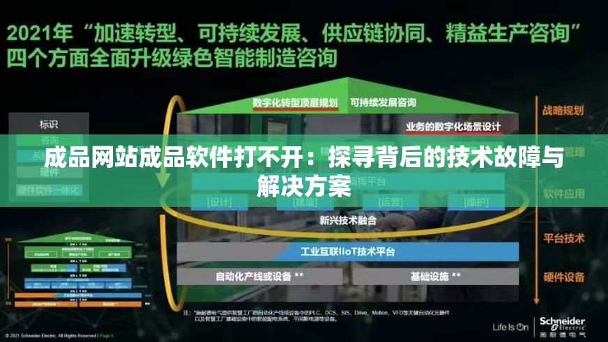 成品网站成品软件打不开：探寻背后的技术故障与解决方案