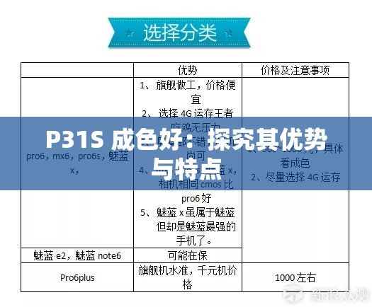 P31S 成色好：探究其优势与特点