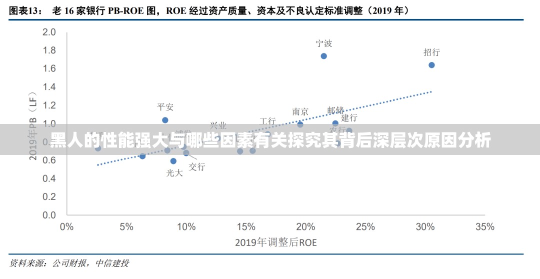 黑人的性能强大与哪些因素有关探究其背后深层次原因分析
