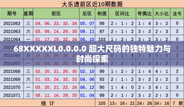 68XXXXXL0.0.0.0 超大尺码的独特魅力与时尚探索