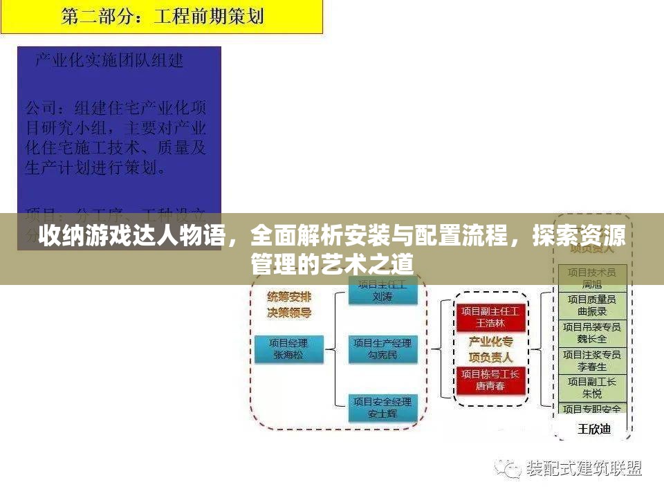 收纳游戏达人物语，全面解析安装与配置流程，探索资源管理的艺术之道