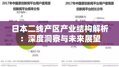 日本二线产区产业结构解析：深度洞察与未来展望