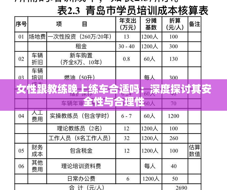 女性跟教练晚上练车合适吗：深度探讨其安全性与合理性