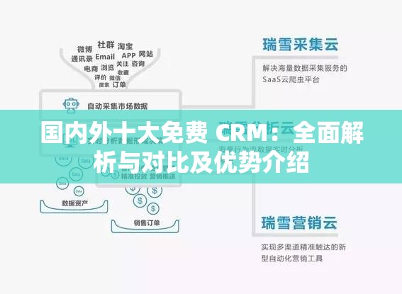 国内外十大免费 CRM：全面解析与对比及优势介绍