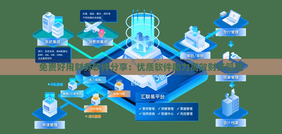免费好用财务软件分享：优质软件助力高效财务管理