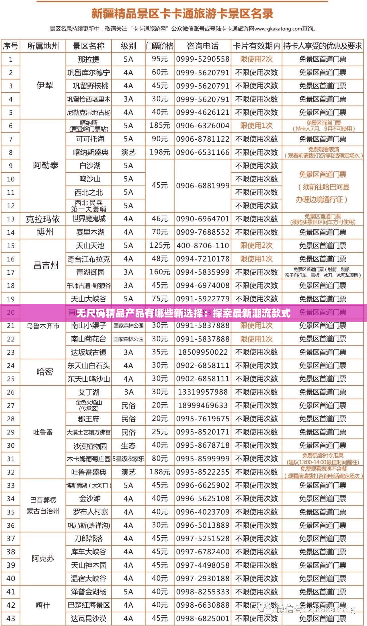 无尺码精品产品有哪些新选择：探索最新潮流款式