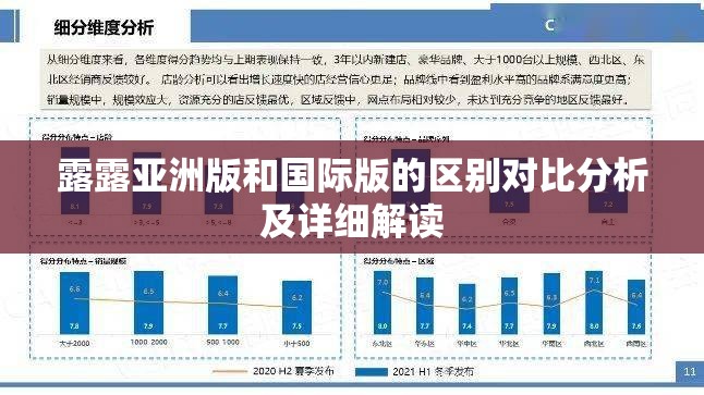露露亚洲版和国际版的区别对比分析及详细解读