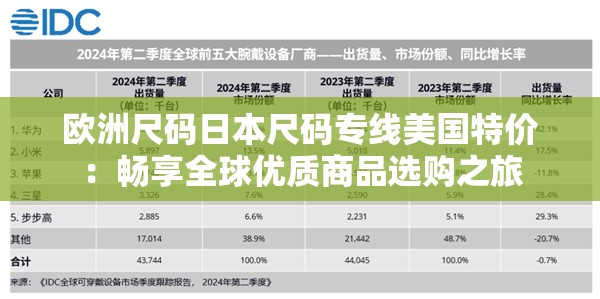 欧洲尺码日本尺码专线美国特价：畅享全球优质商品选购之旅