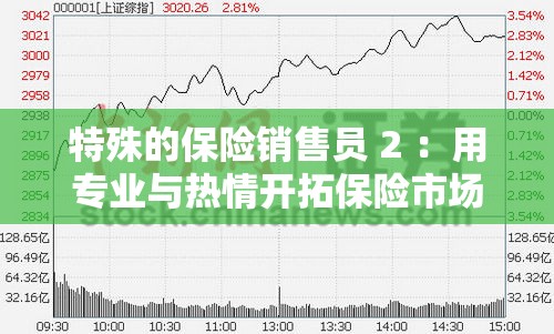 特殊的保险销售员 2 ：用专业与热情开拓保险市场