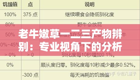老牛嫩草一二三产物辨别：专业视角下的分析与解读