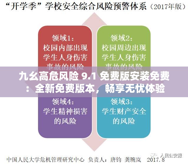 九幺高危风险 9.1 免费版安装免费：全新免费版本，畅享无忧体验