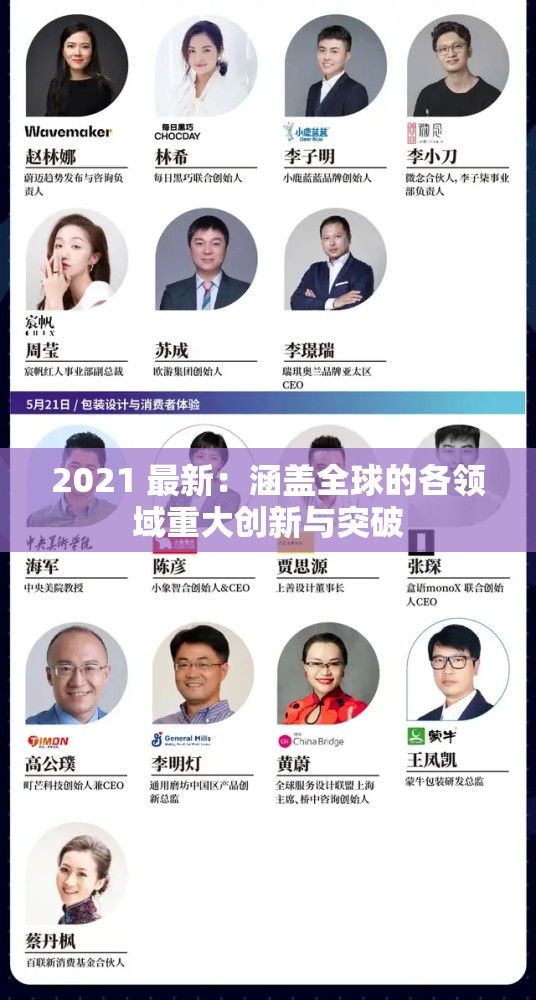2021 最新：涵盖全球的各领域重大创新与突破