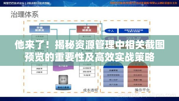 他来了！揭秘资源管理中相关截图预览的重要性及高效实战策略