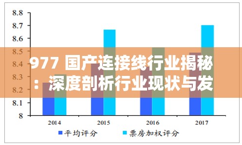 977 国产连接线行业揭秘：深度剖析行业现状与发展趋势