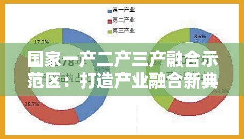 国家一产二产三产融合示范区：打造产业融合新典范
