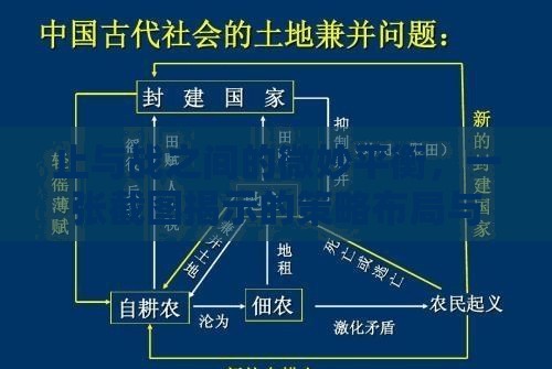 止与战之间的微妙平衡，一张截图揭示的策略布局与深层哲学思考