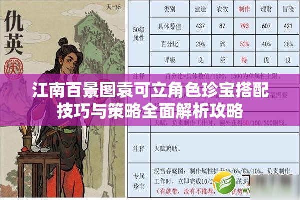 江南百景图袁可立角色珍宝搭配技巧与策略全面解析攻略