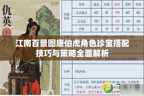 江南百景图唐伯虎角色珍宝搭配技巧与策略全面解析