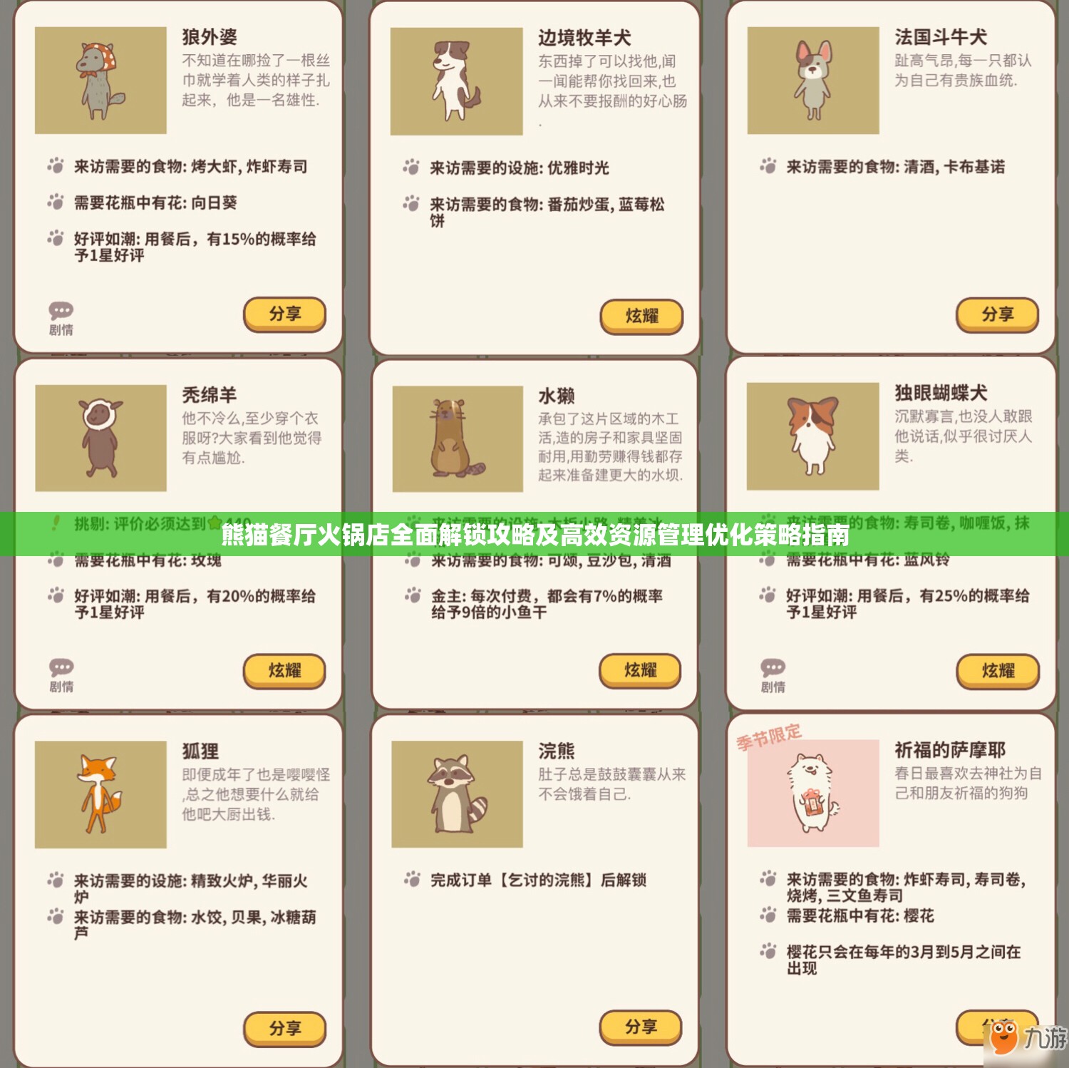 熊猫餐厅火锅店全面解锁攻略及高效资源管理优化策略指南