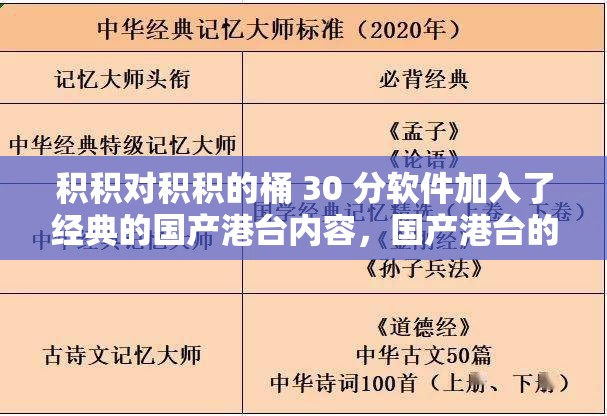 积积对积积的桶 30 分软件加入了经典的国产港台内容，国产港台的经典内容你知道多少？