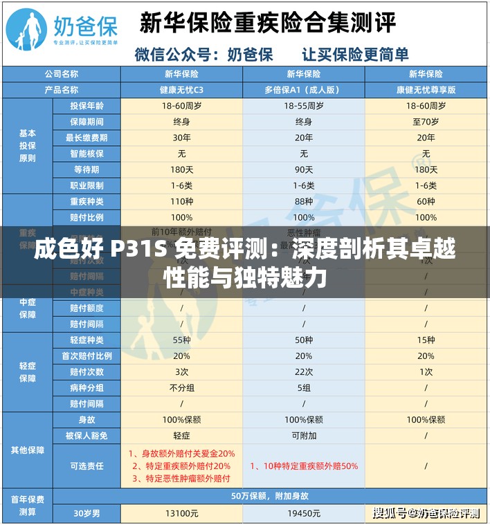 成色好 P31S 免费评测：深度剖析其卓越性能与独特魅力