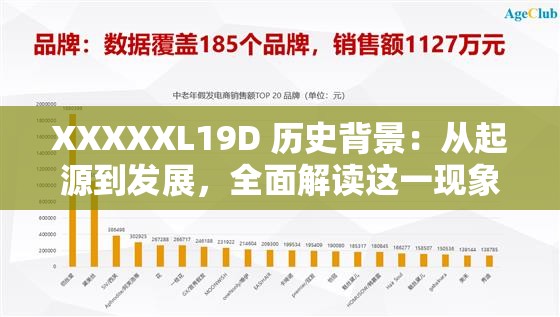 XXXXXL19D 历史背景：从起源到发展，全面解读这一现象的来龙去脉