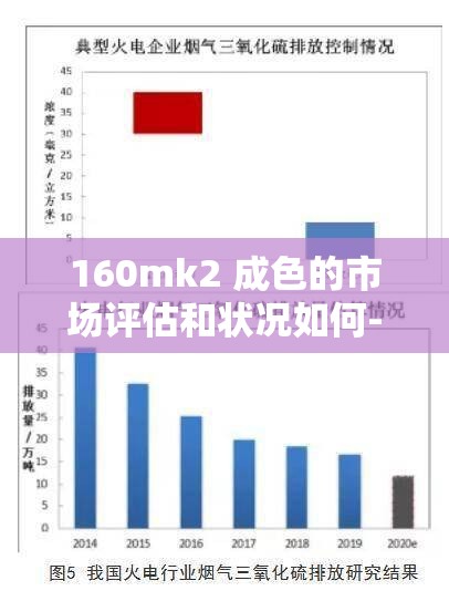 160mk2 成色的市场评估和状况如何- 它在市场上的表现如何