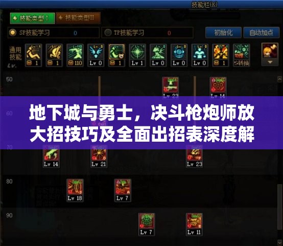 地下城与勇士，决斗枪炮师放大招技巧及全面出招表深度解析