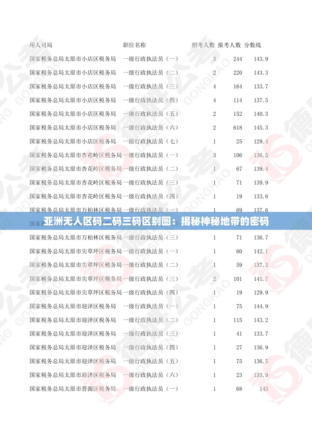 亚洲无人区码二码三码区别图：揭秘神秘地带的密码