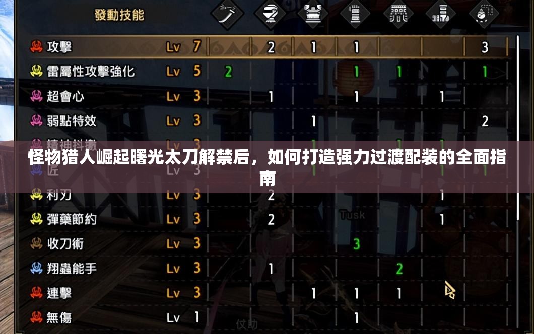 怪物猎人崛起曙光太刀解禁后，如何打造强力过渡配装的全面指南
