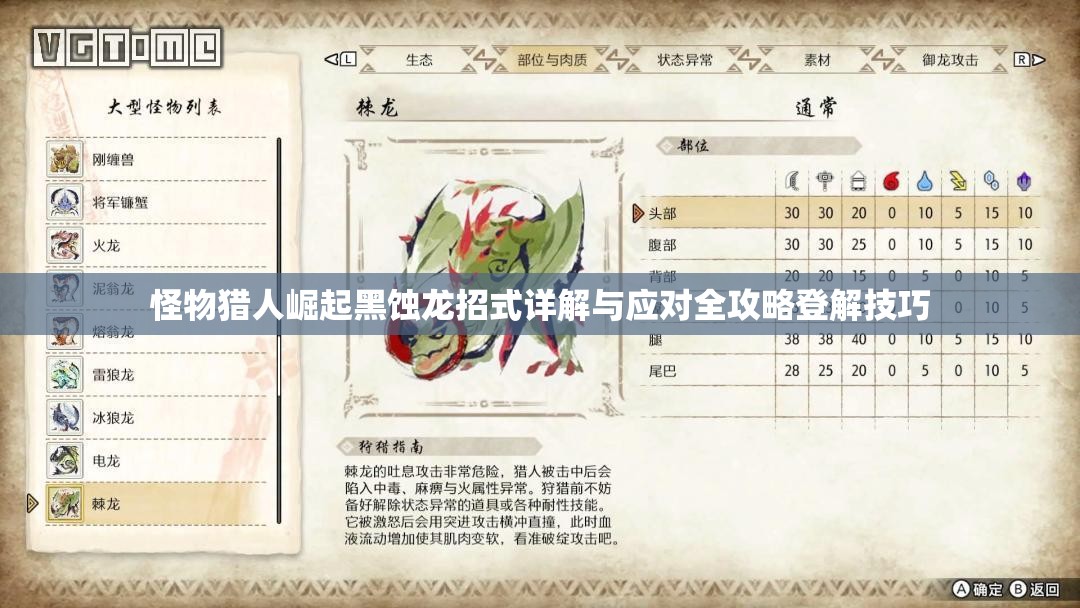 怪物猎人崛起黑蚀龙招式详解与应对全攻略登解技巧