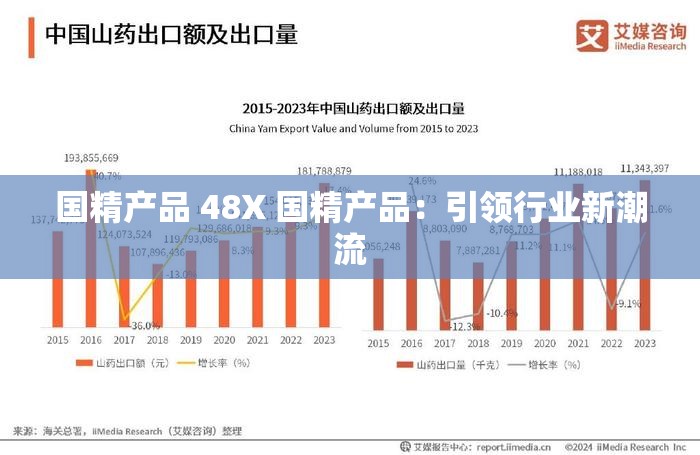 国精产品 48X 国精产品：引领行业新潮流