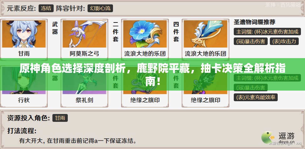 原神角色选择深度剖析，鹿野院平藏，抽卡决策全解析指南！