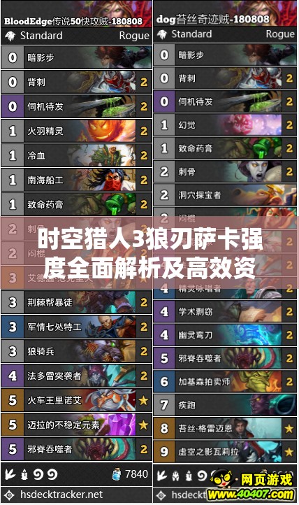 时空猎人3狼刃萨卡强度全面解析及高效资源管理策略探讨