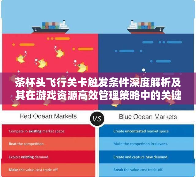 茶杯头飞行关卡触发条件深度解析及其在游戏资源高效管理策略中的关键作用