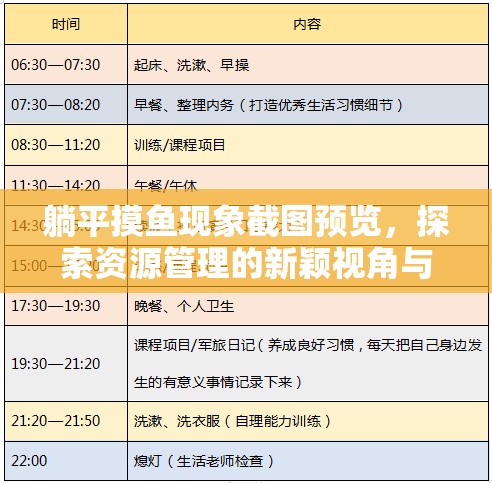 躺平摸鱼现象截图预览，探索资源管理的新颖视角与策略
