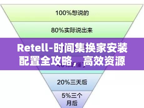 Retell-时间集换家安装配置全攻略，高效资源管理的必备指南