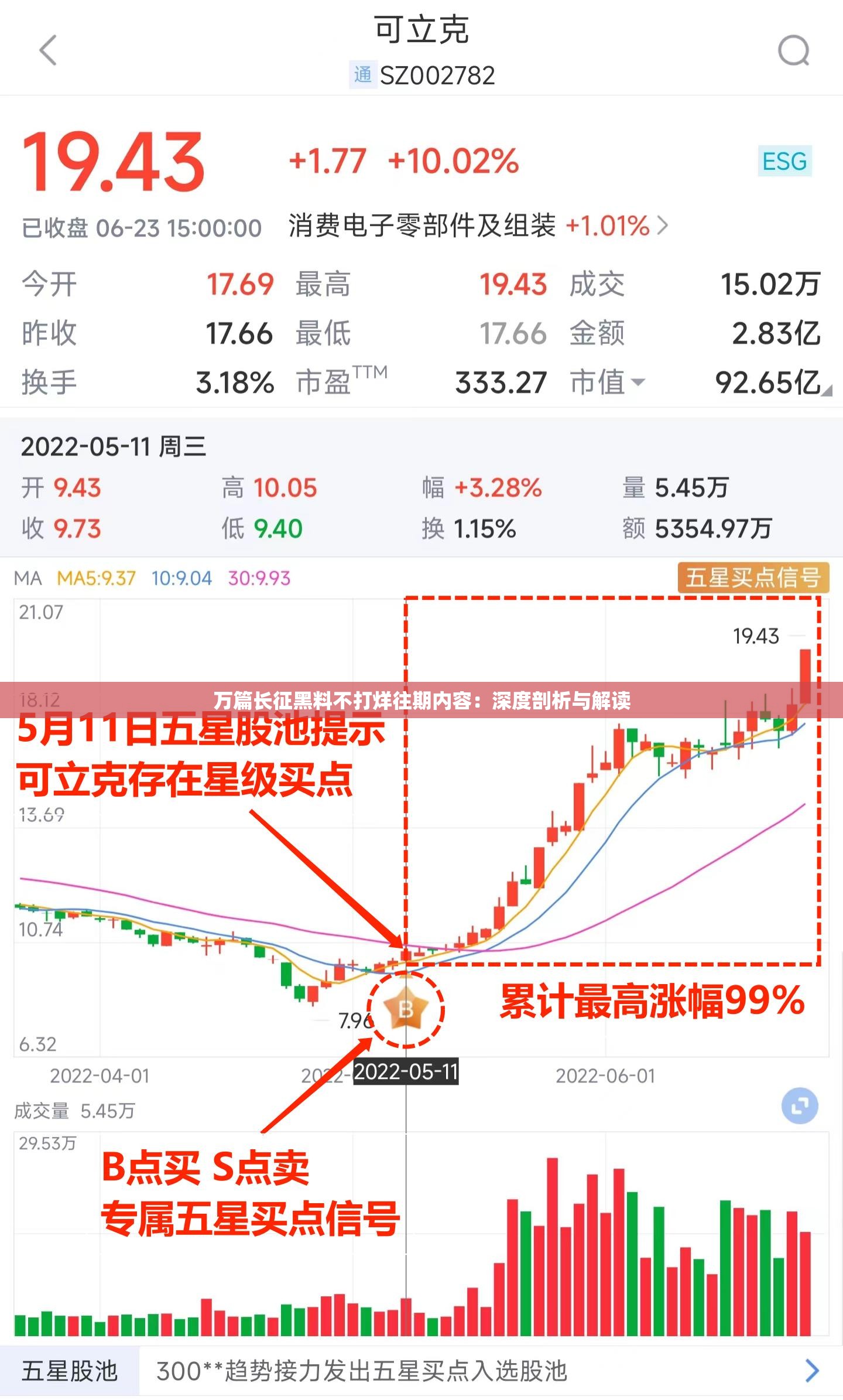 万篇长征黑料不打烊往期内容：深度剖析与解读